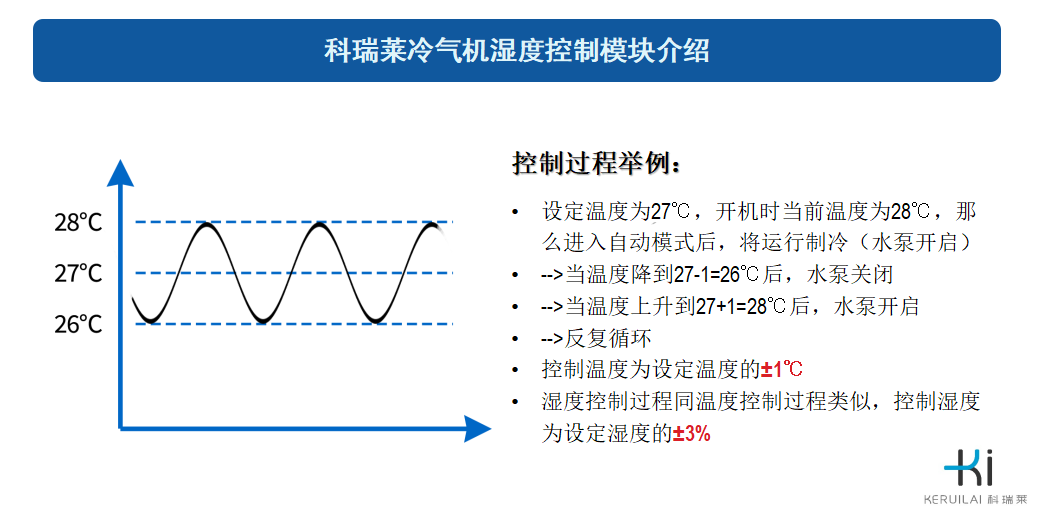 尊龙凯时官网入口(中国游)人生就是搏!